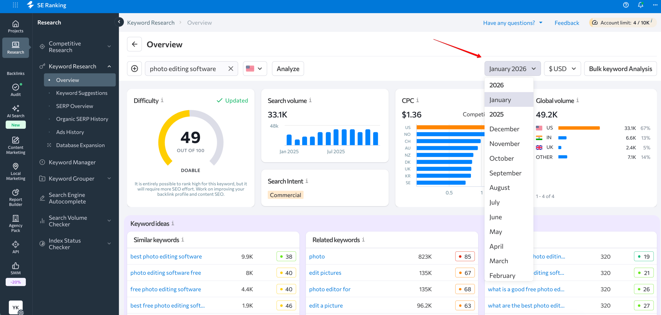 historical data in Keyword Research Tool