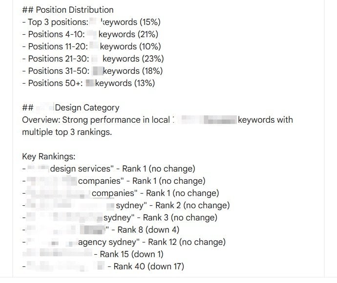 keyword positions automated message