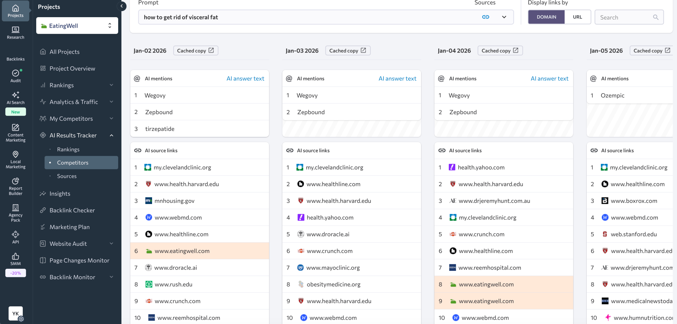 Historical data on mentions and links in AI answers See historical data on mentions and sources in AI answers
