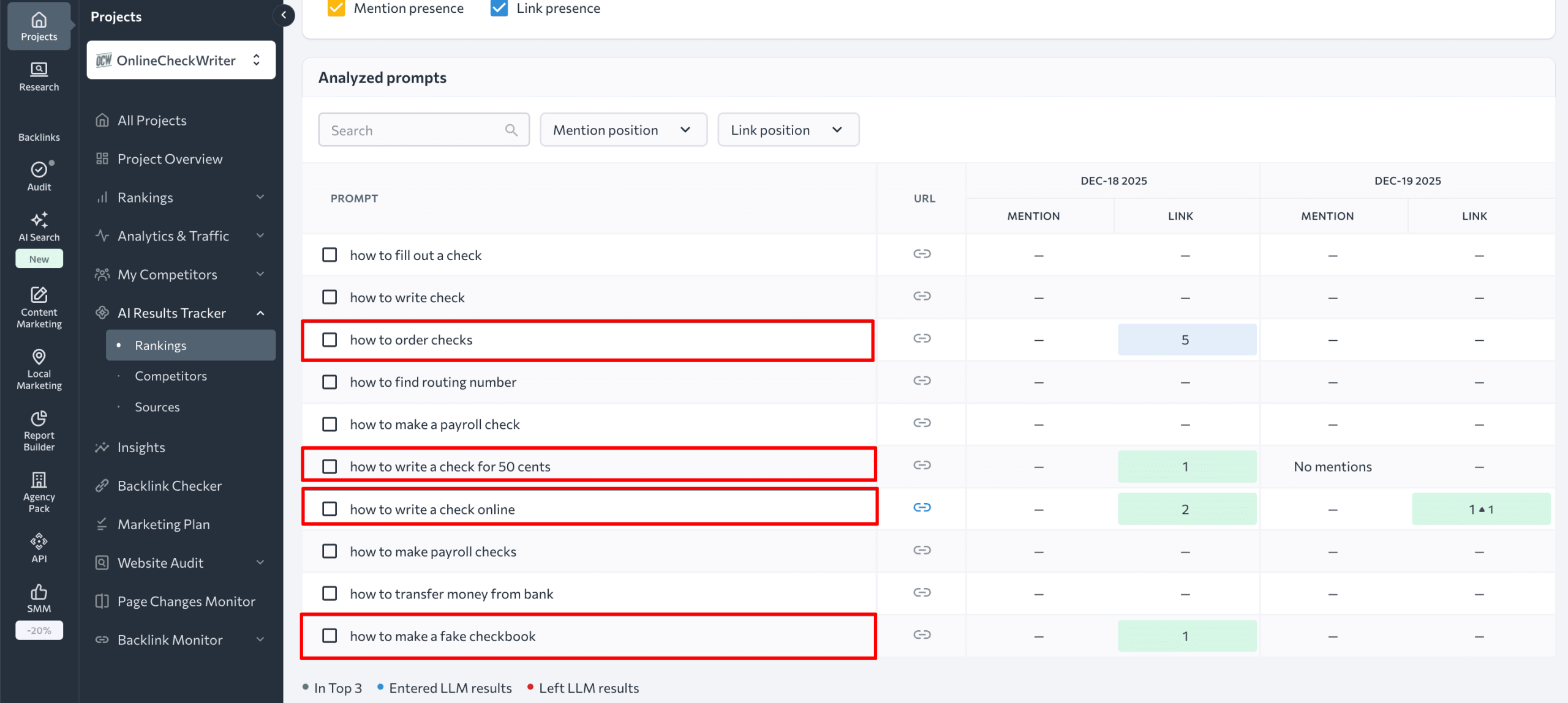 Identify prompts with a drop in link presence See prompts where you links in AI answers dropped