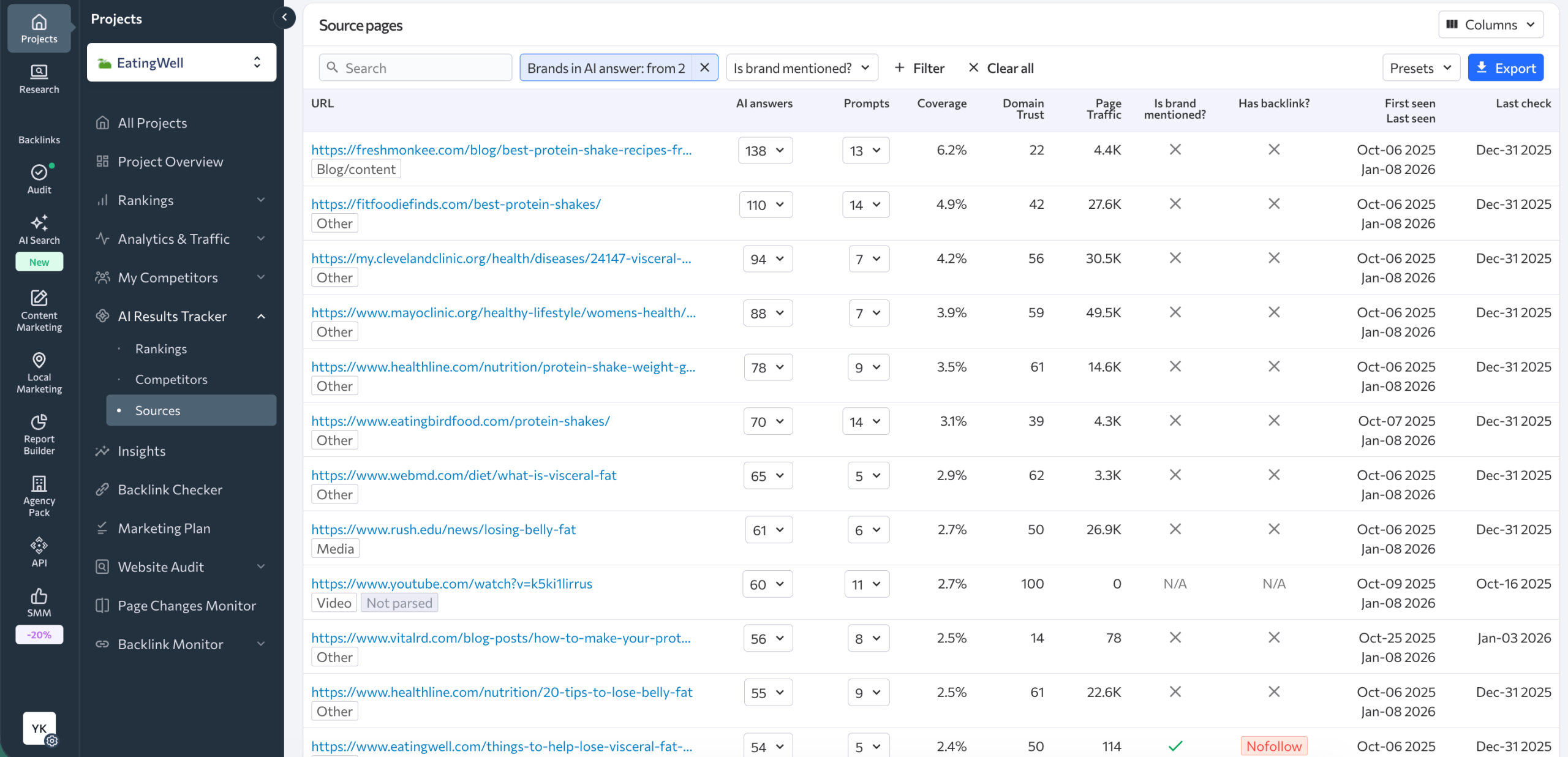 See the history of sources AI engines cited for your prompts The table of sources AI cited for your prompts