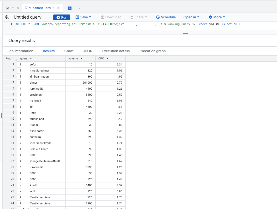SE Ranking data in BigQuery (via OWAPro) for further processing