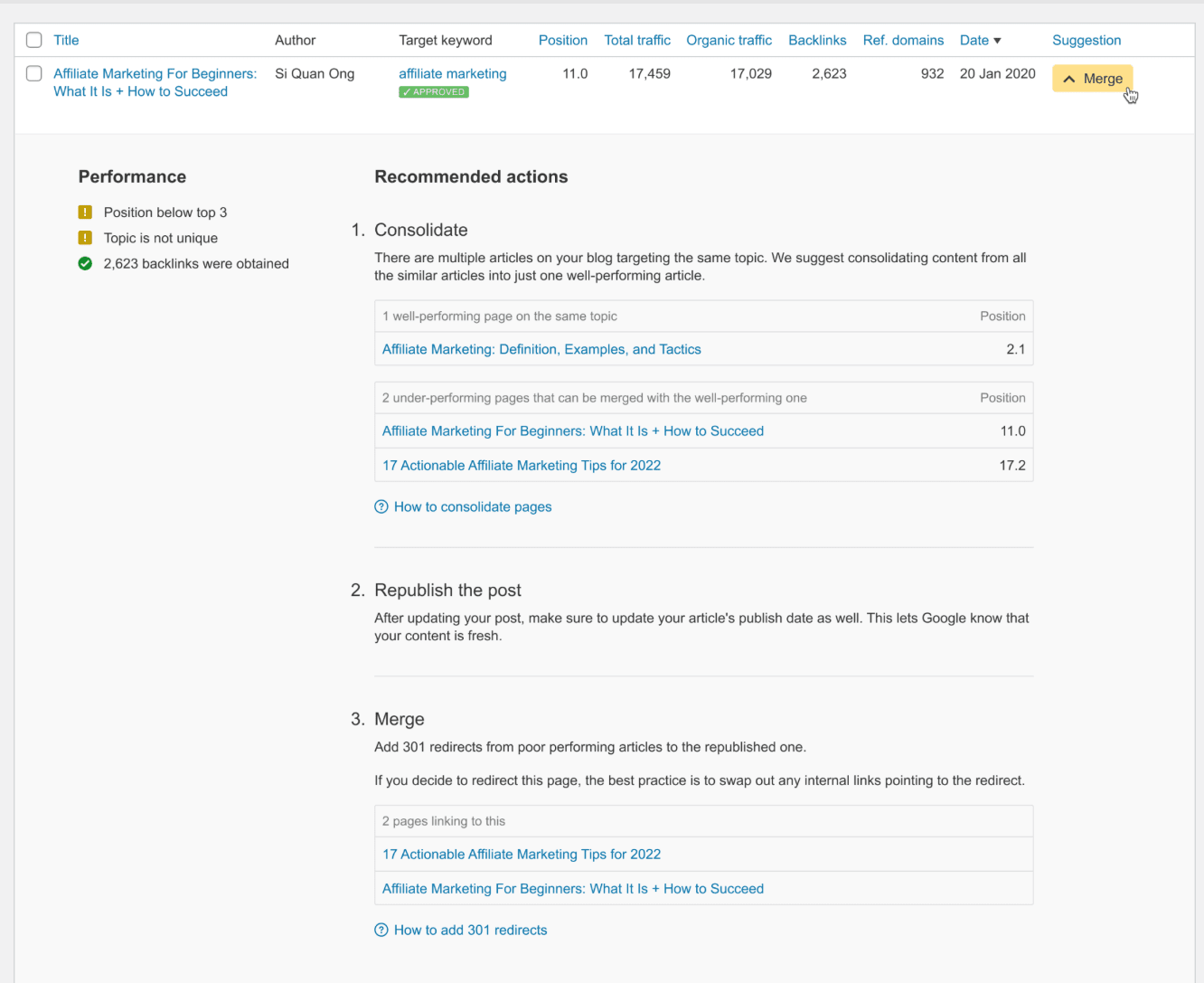 Ahrefs WordPress plugin