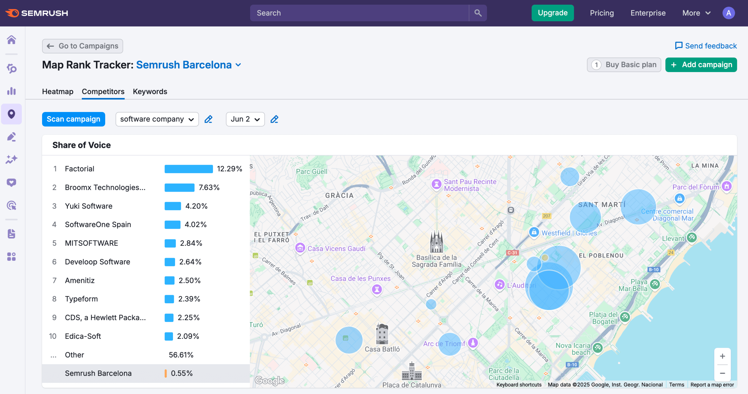Semrush’s Map Rank Tracker