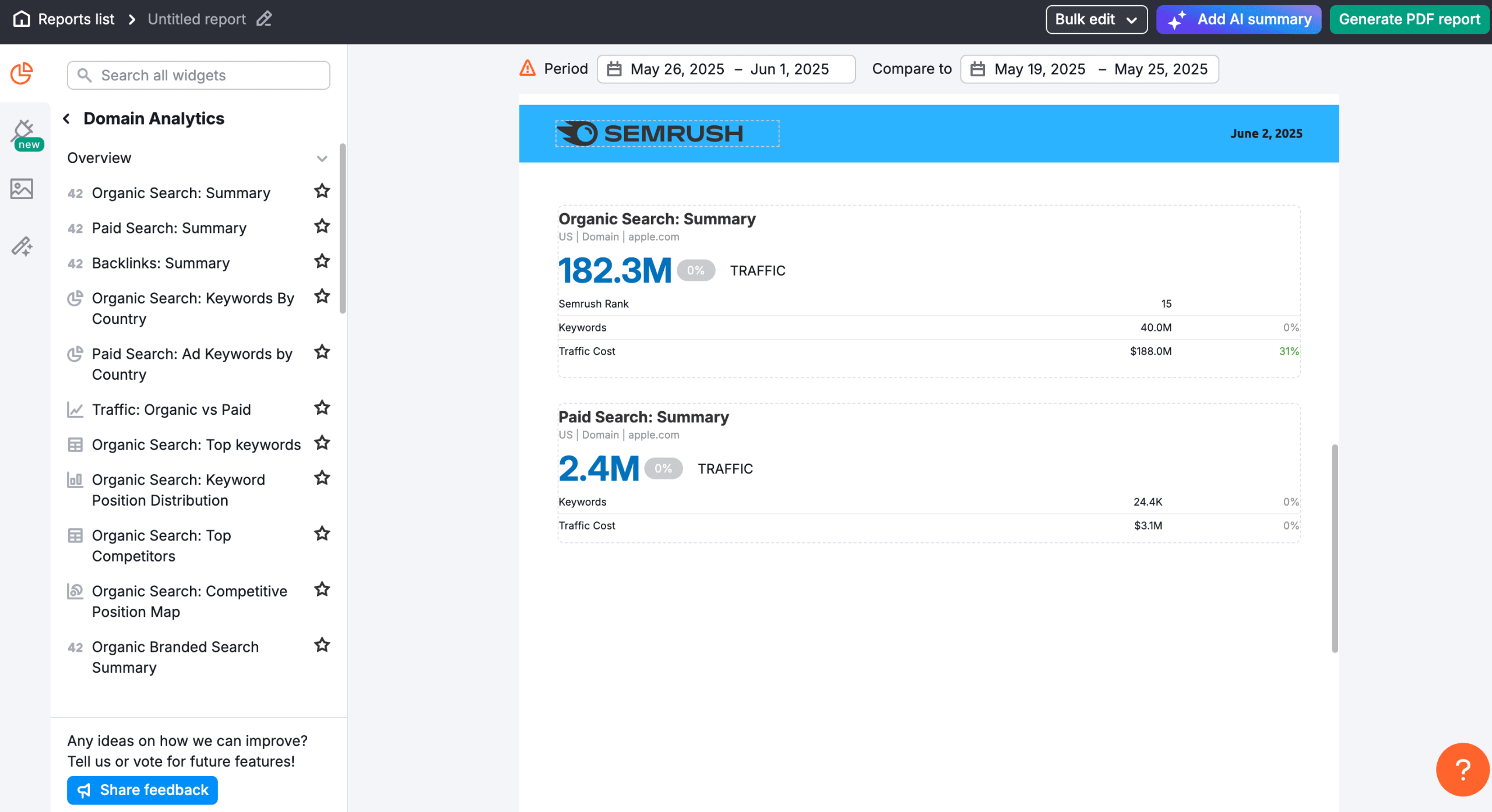 Semrush's My Reports tools