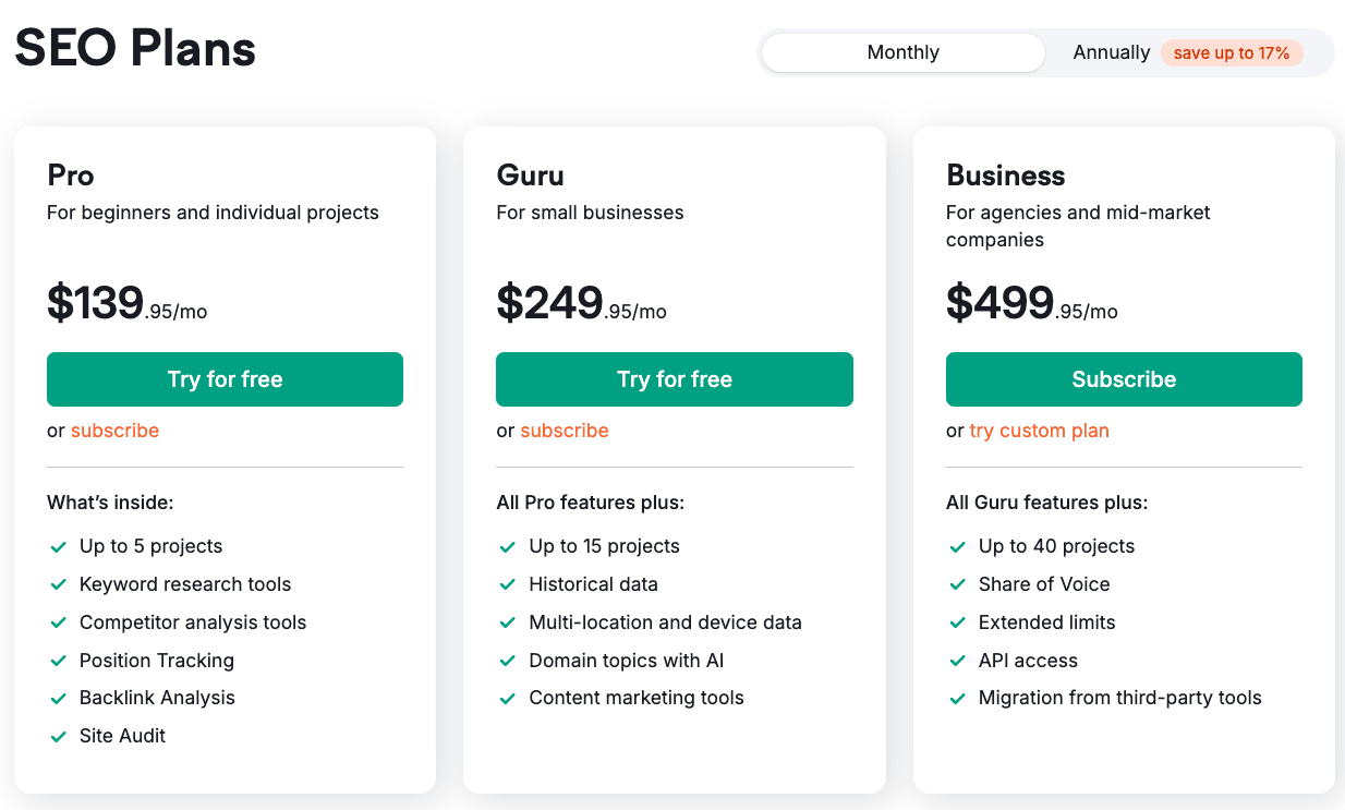 Semrush pricing