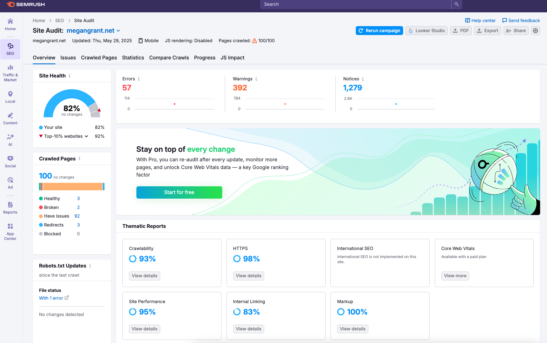 Semrush's Site Audit
