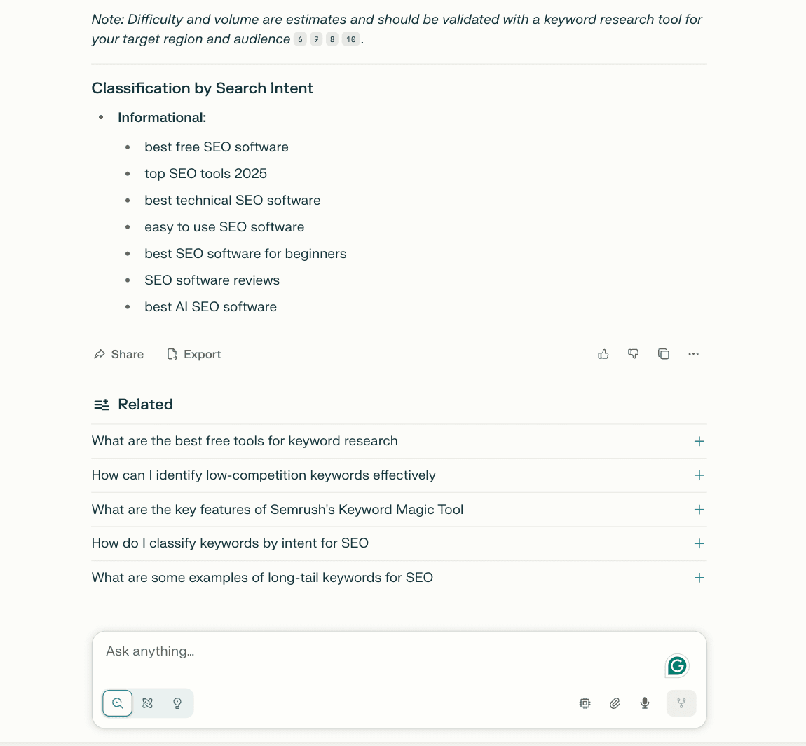 Keyword analysis (Perplexity AI)