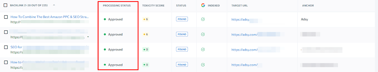 The Approved status used for high-quality backlinks