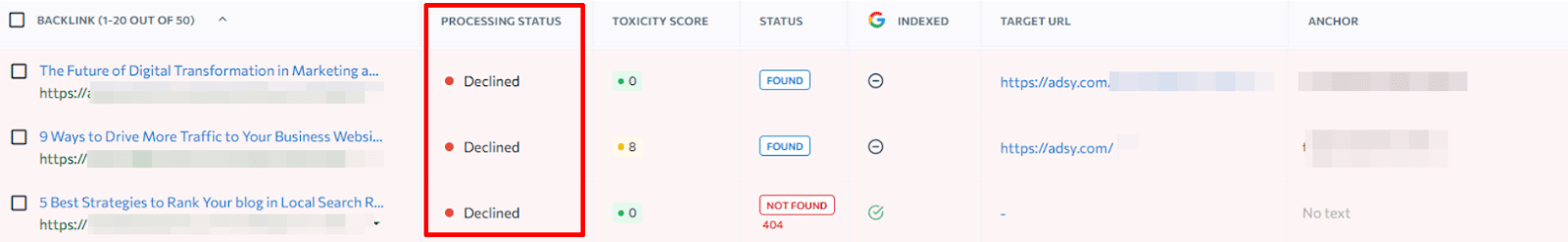Declined link status