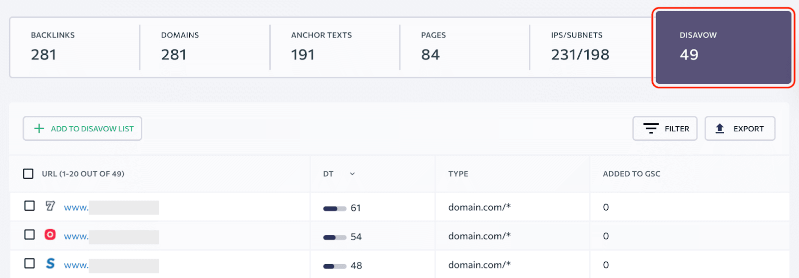 The disavow file right inside SE Ranking