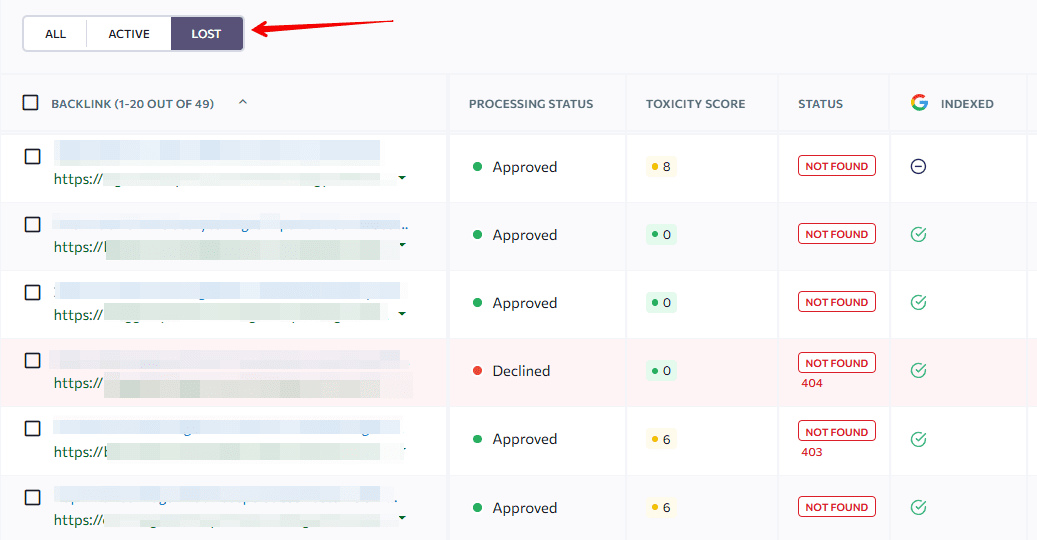 The Lost Backlinks tab in SE Ranking's backlink tool