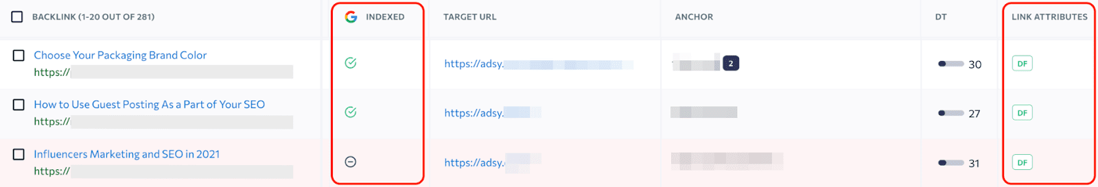 Adsy using filters to zero in on backlink issues