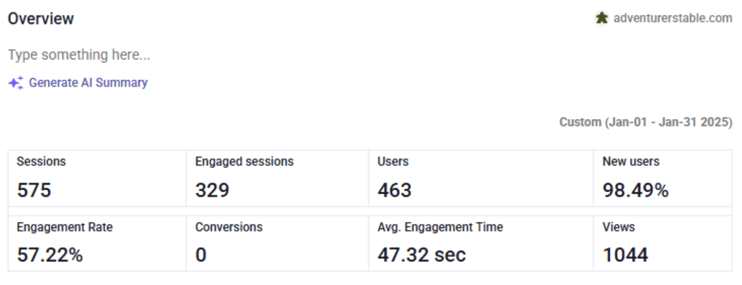 Client report created in SE Ranking’s Report Builder