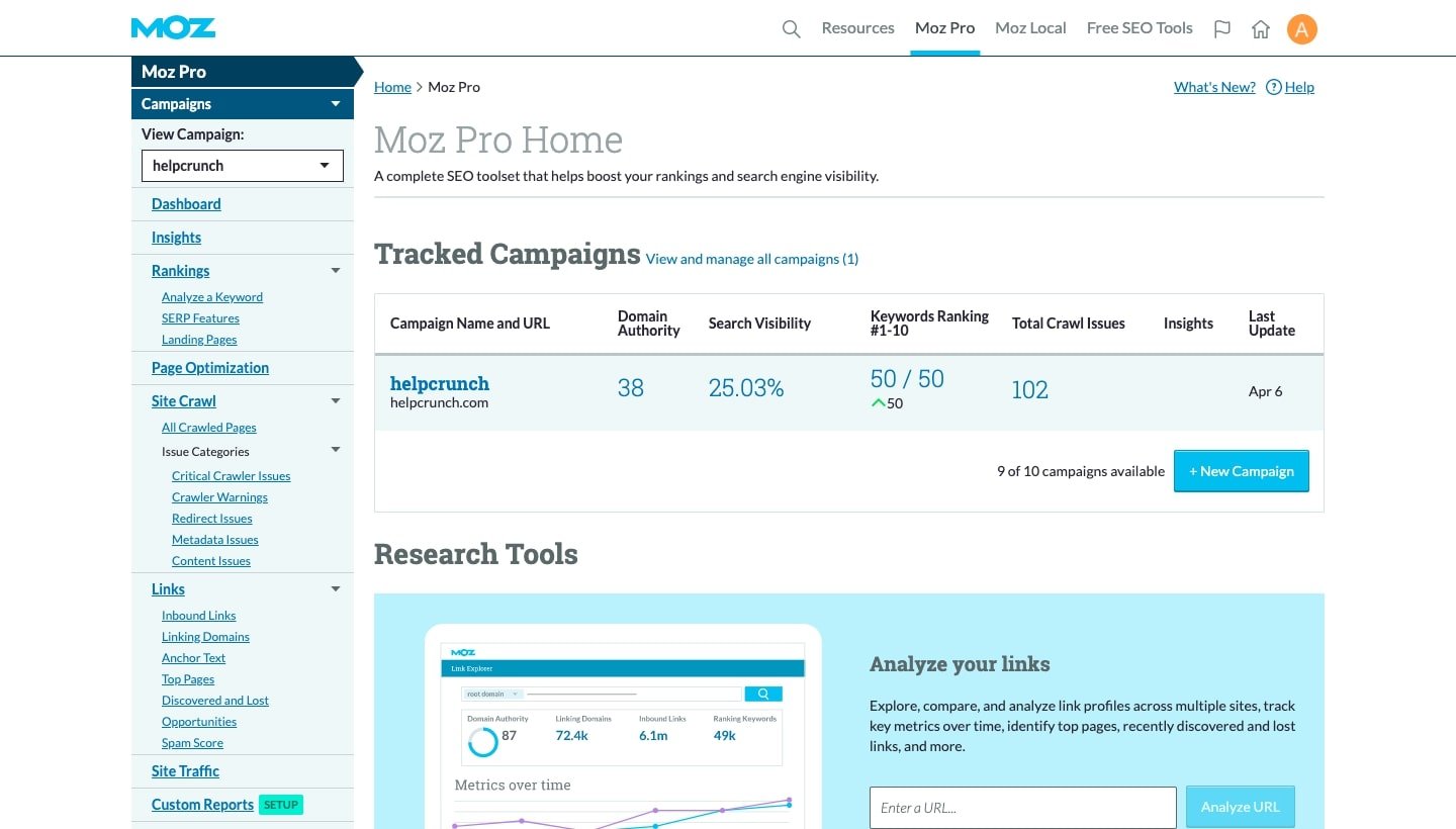 Moz Pro dashboard