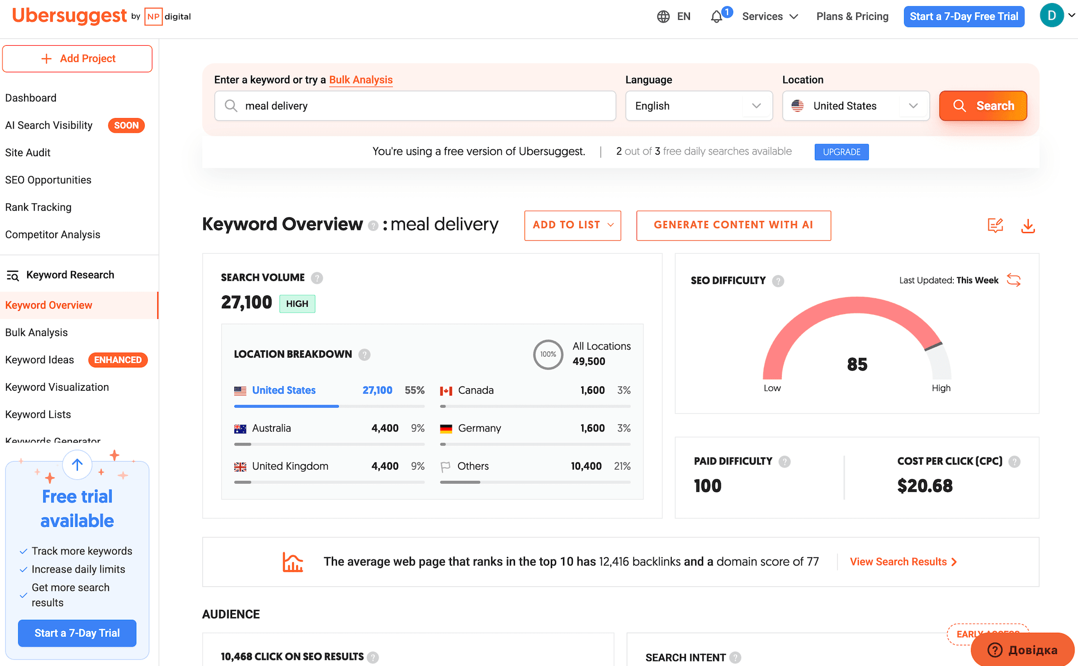 Ubersuggest's functionality