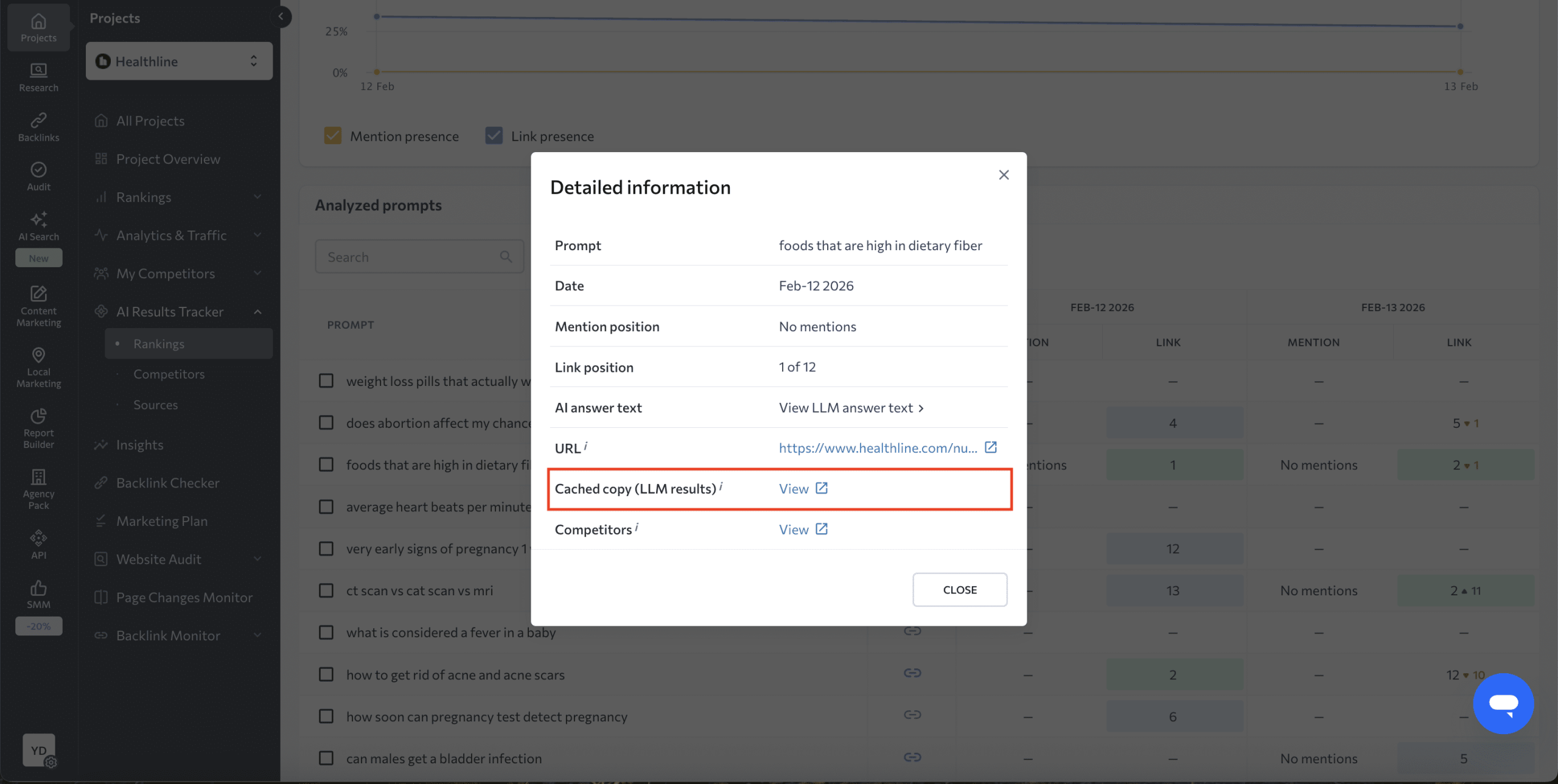 Cached copy in SE Ranking's AI Mode Tracker Cached copy of AI Mode answer