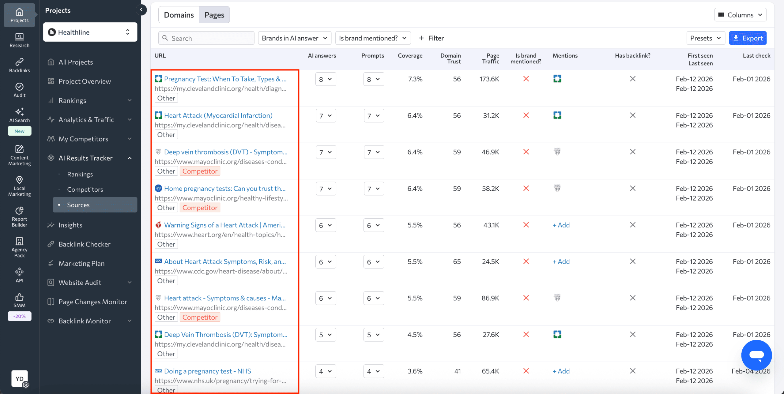 Competitors pages in AI Mode Page titles in AI Mode answers