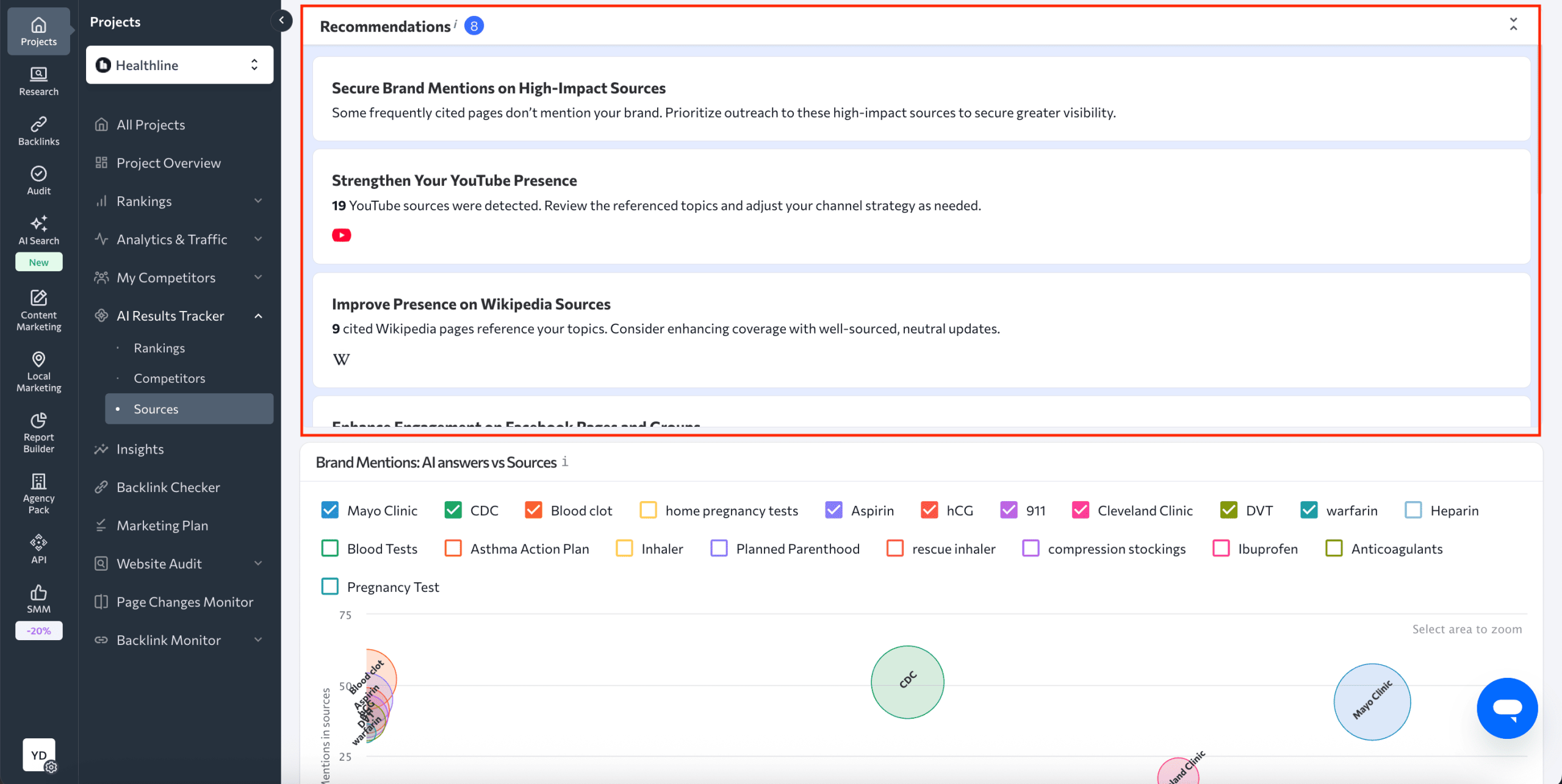Actionable tips from SE Ranking's AI Mode Tracker Recommendations from SE Ranking's AI Mode Tracker