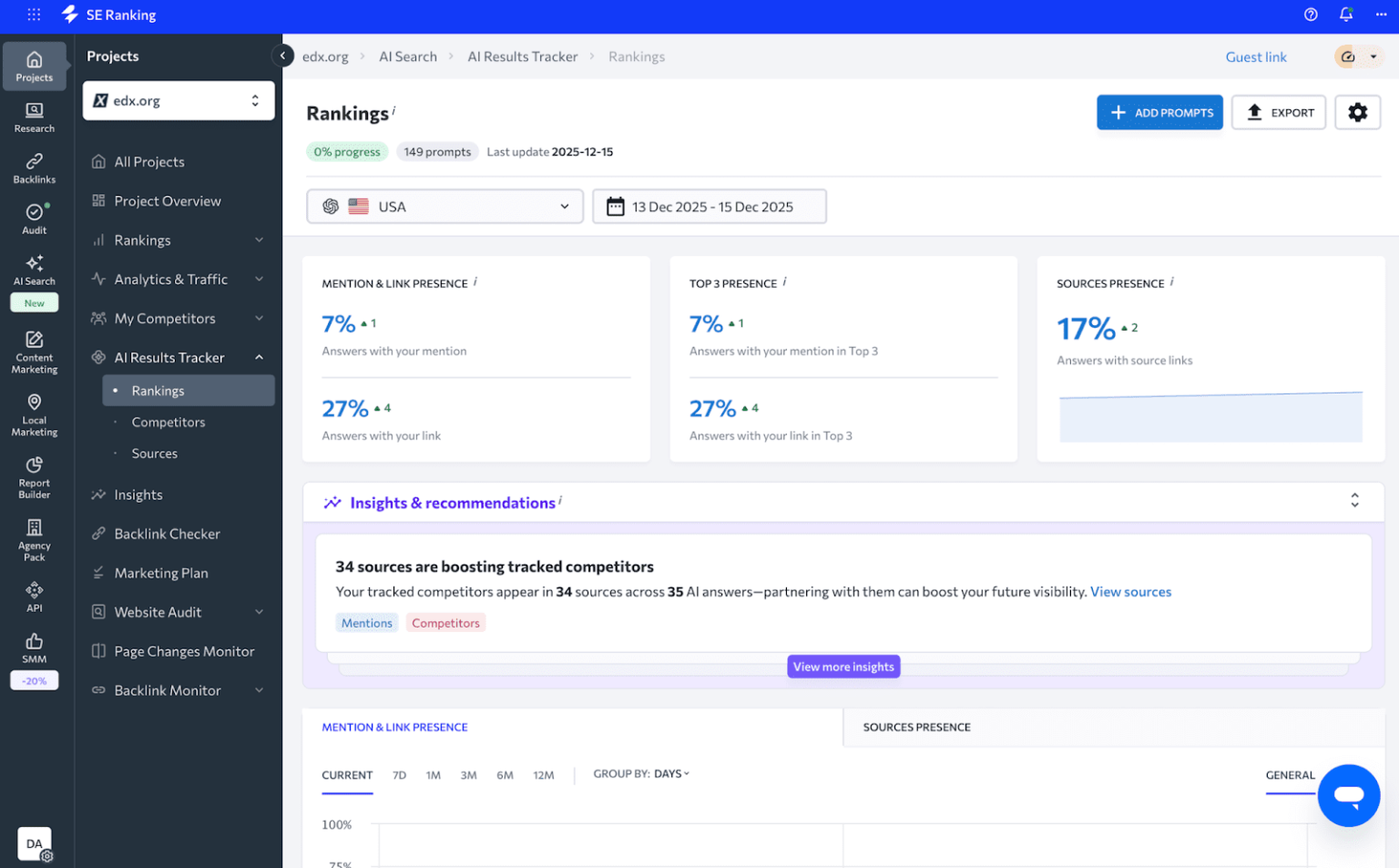 8 Profound Alternatives for AI Visibility Tracking and Answer Engine ...