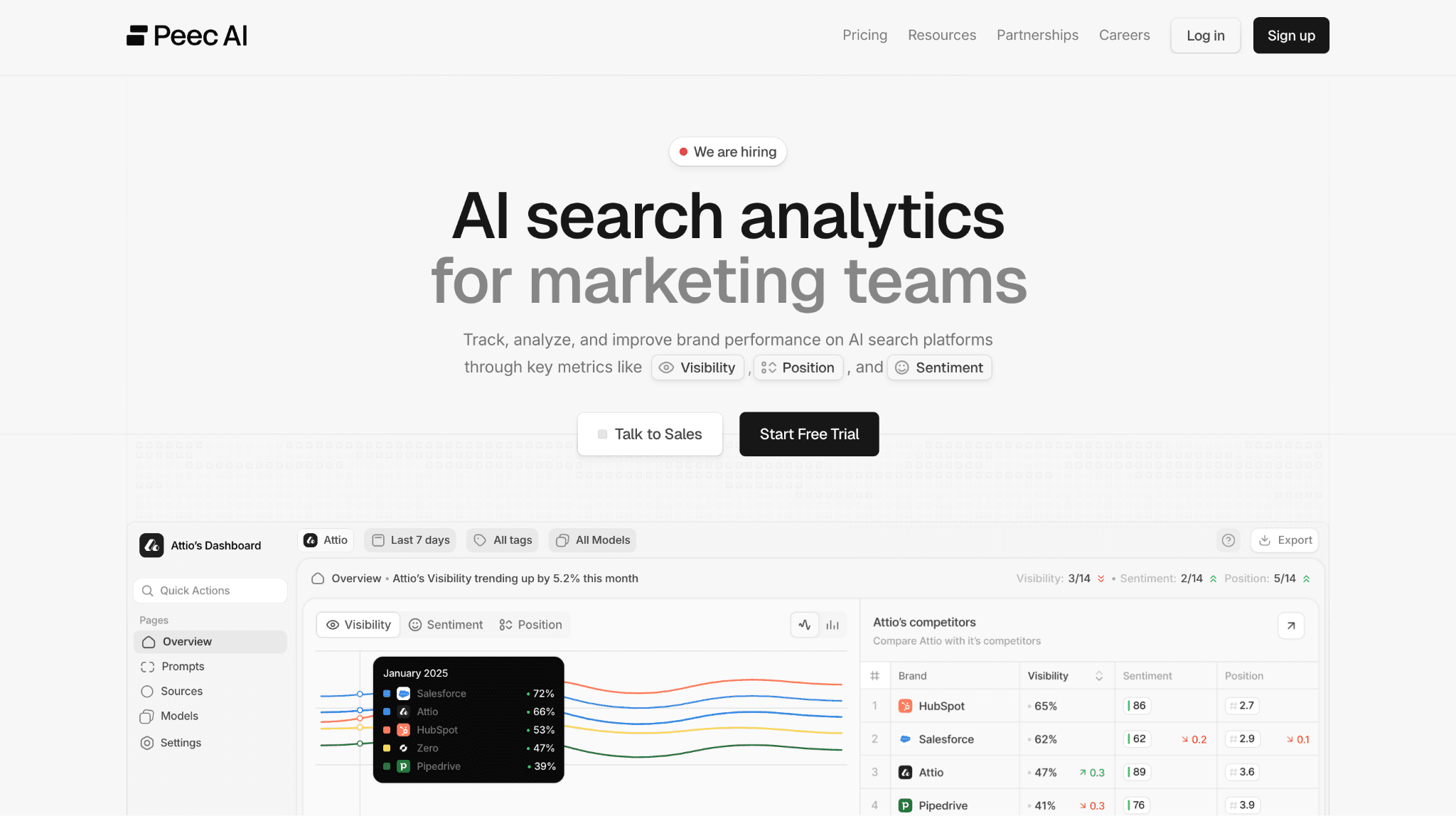 Peec AI Peec AI home page