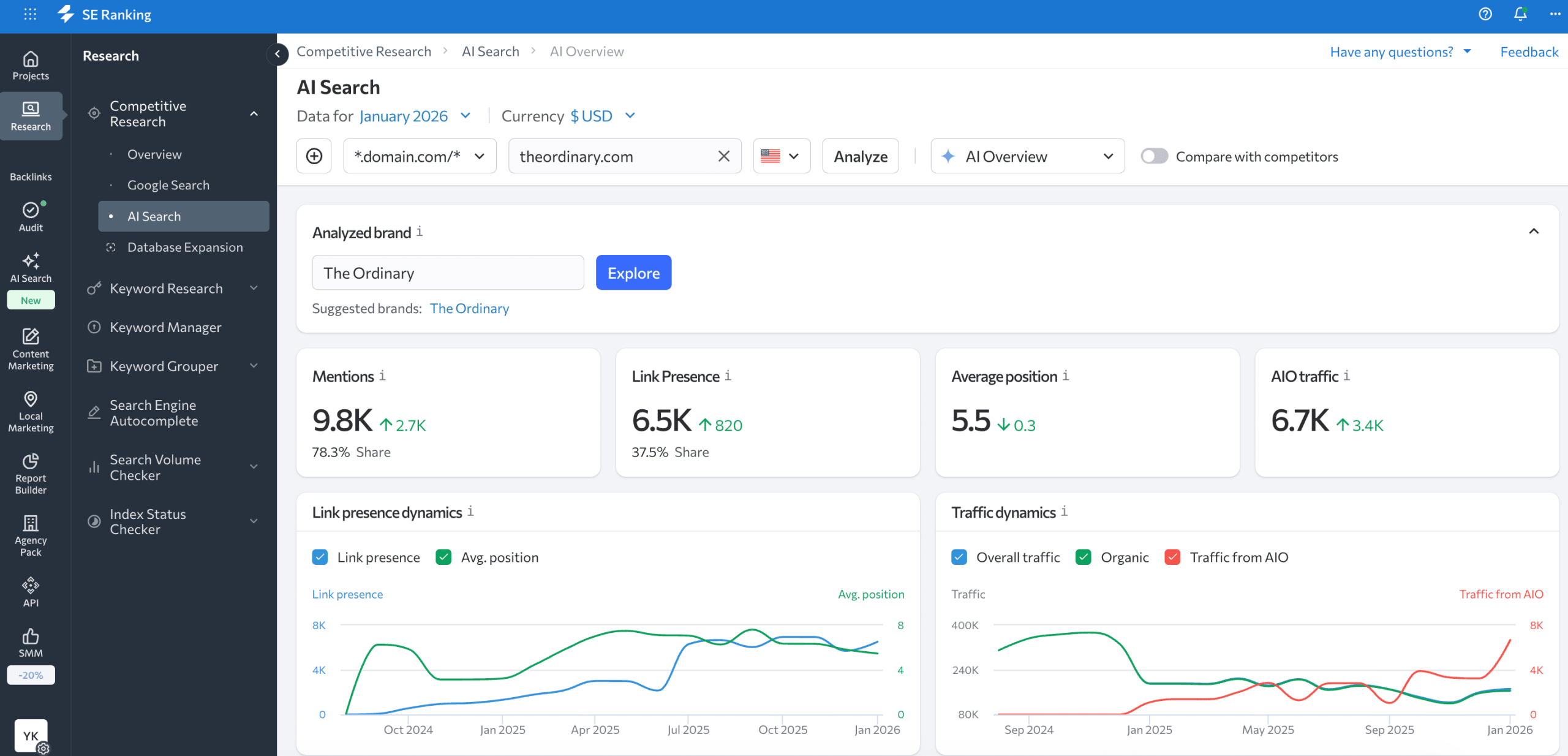 Deeped AI competitor research AI competitor research