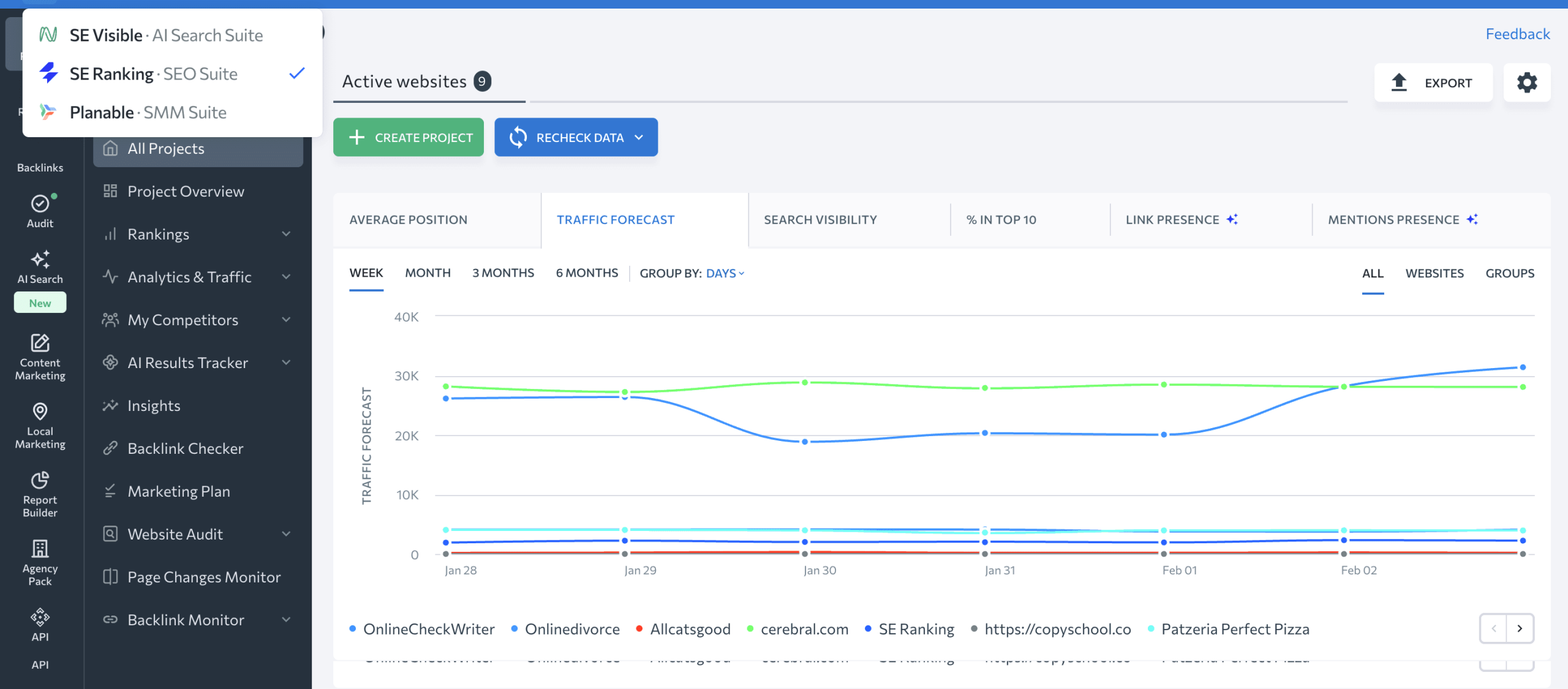 Choose between SE Ranking family of products SE Ranking family of products