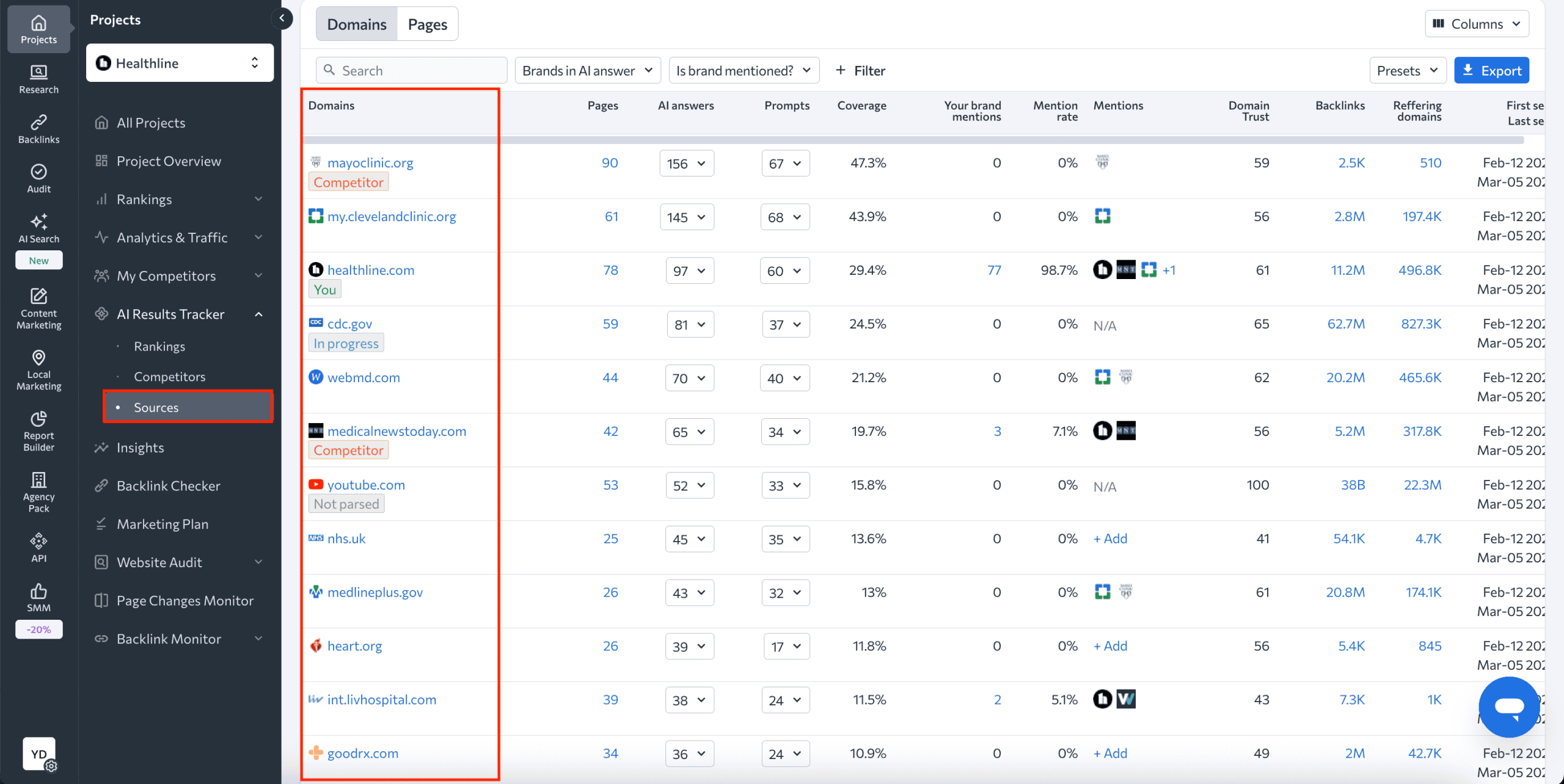 Sources in SE Ranking's AI Search Toolkit Sources in SE Ranking's AI Mode Tracker