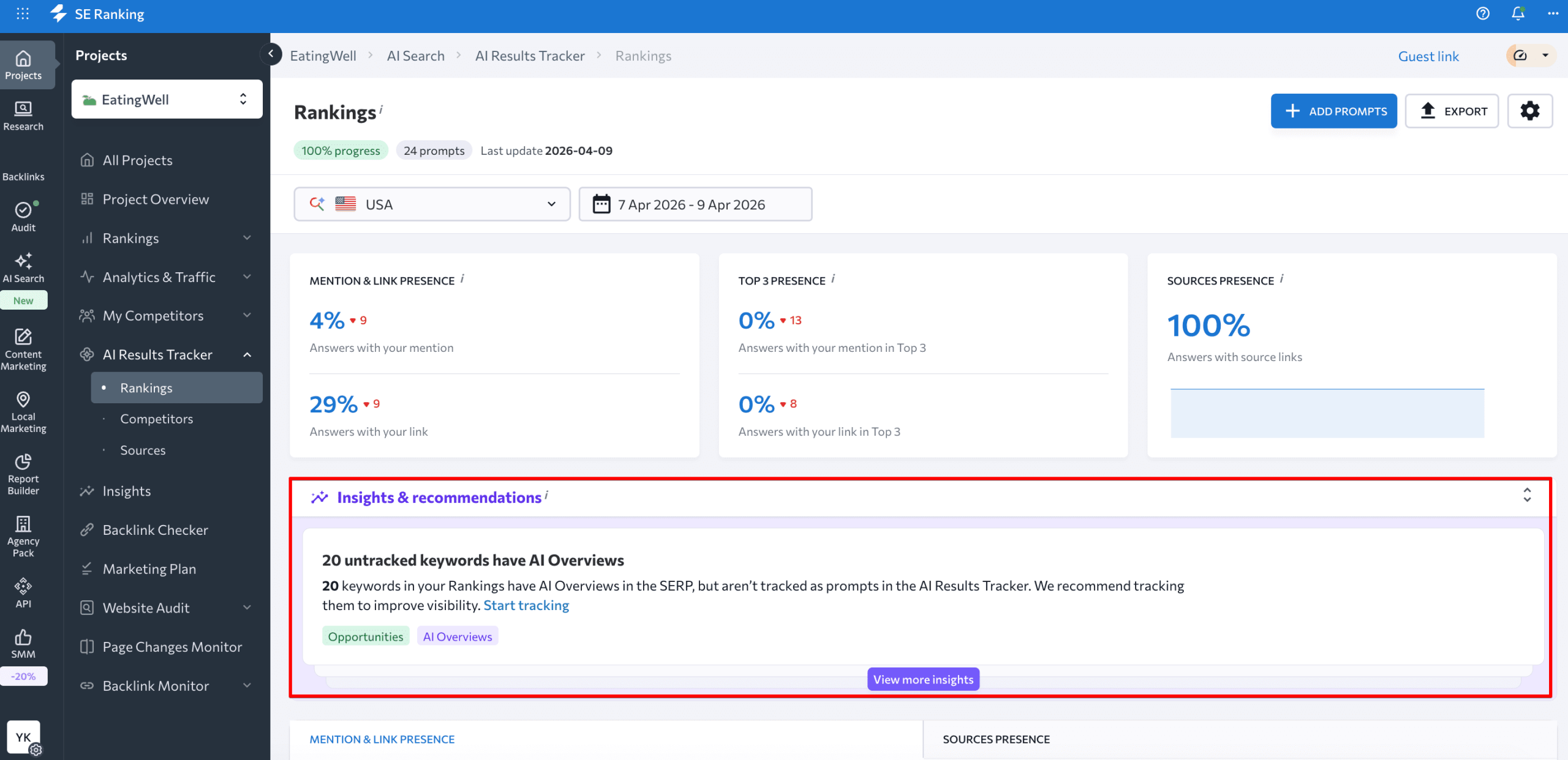 Get prompt recommendations in SE Ranking's AI Results Tracker Insights in AI Results Tracker