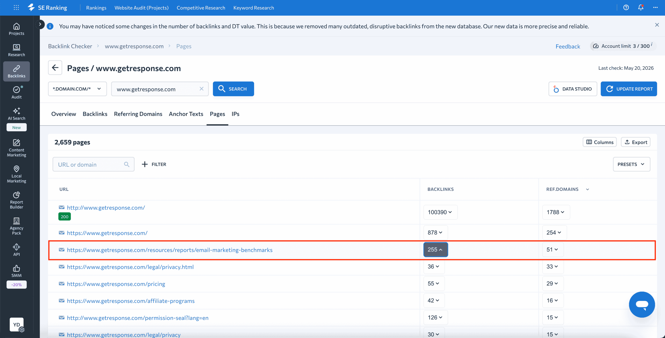 backlinks to pages in SE Ranking's Backlink Checker pages with the most backlinks in SE Ranking's Backlink Checker