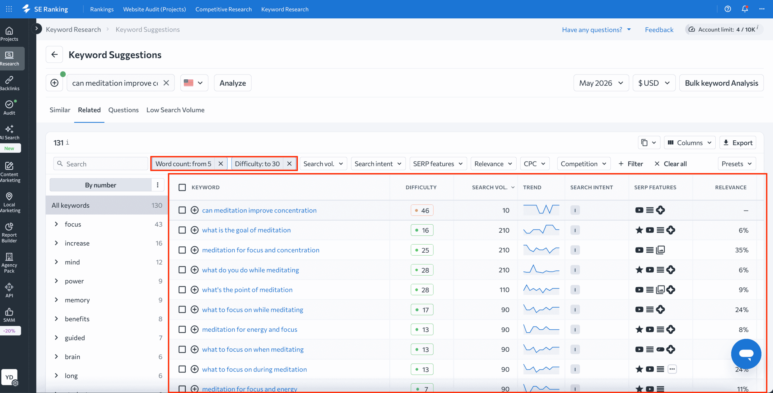 keyword ideas in SE Ranking keyword suggestions in SE Ranking