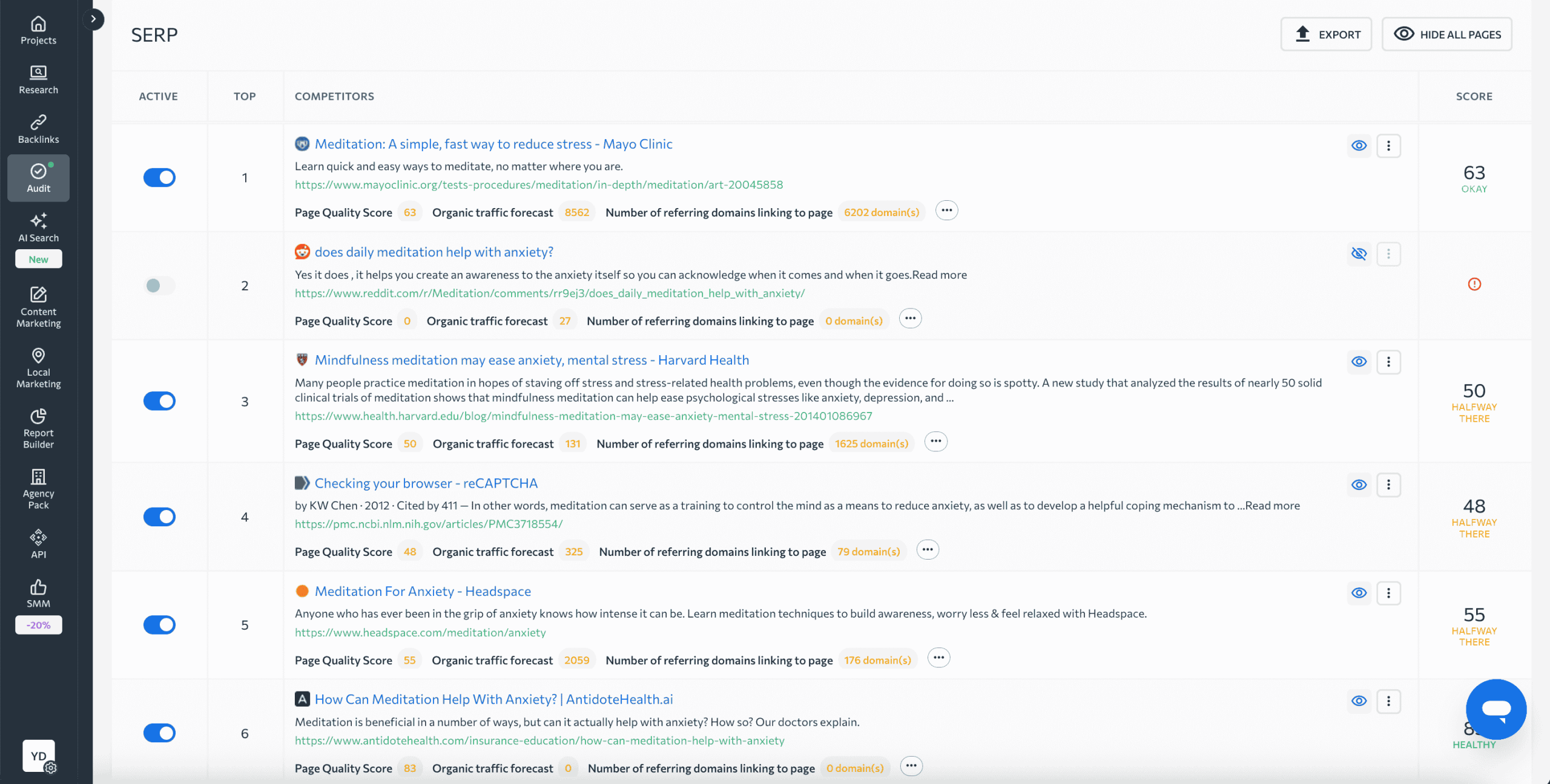 SE Ranking's SERP Tracker SE Ranking's SERP Checker