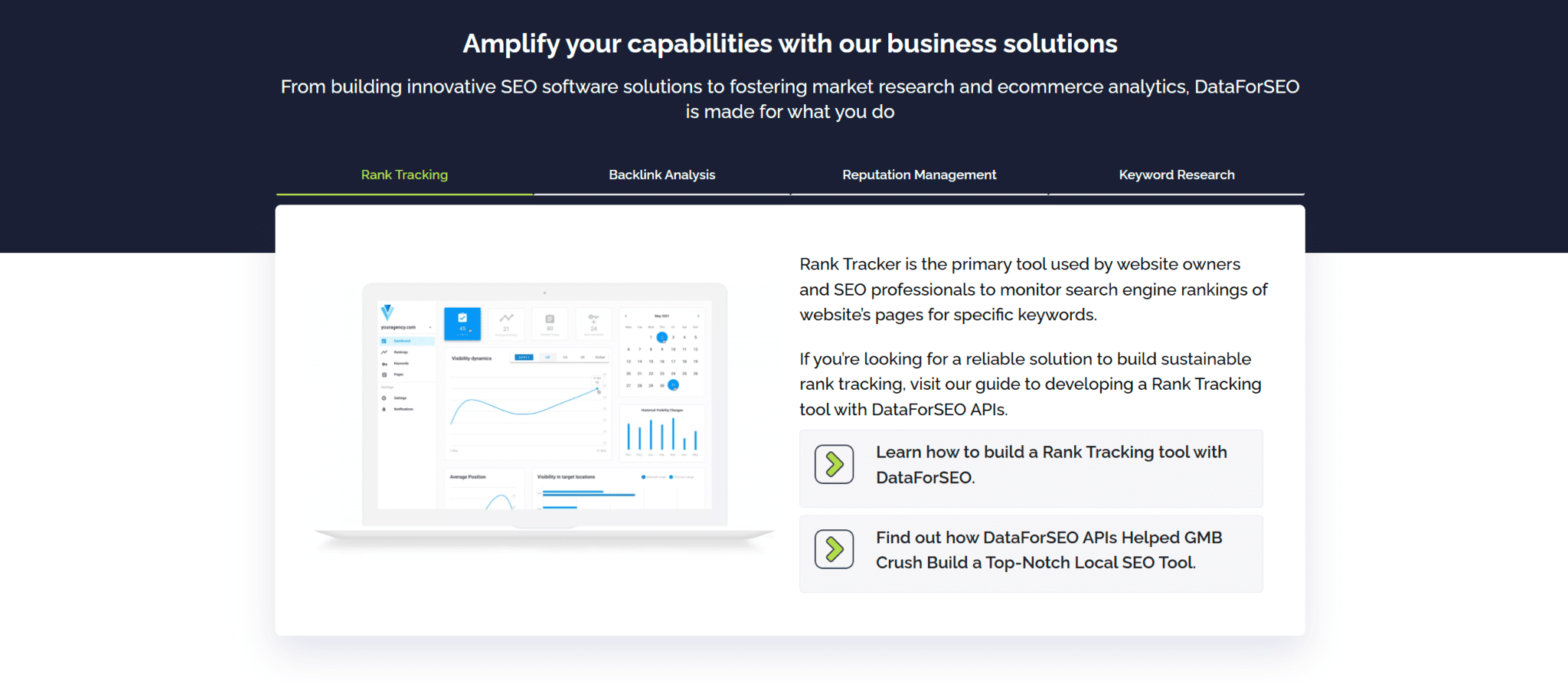 DataForSEO API DataForSEO