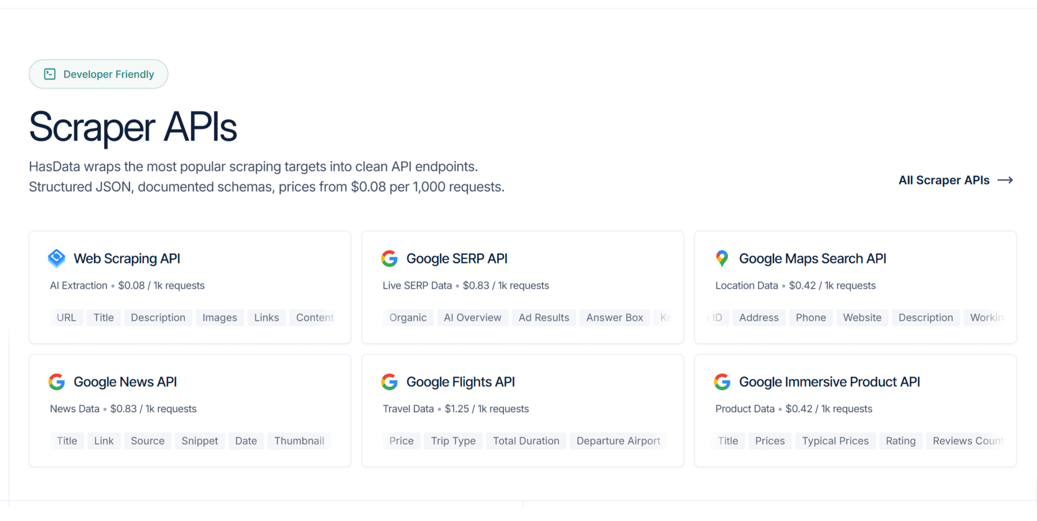 HasData Scraper API HasData