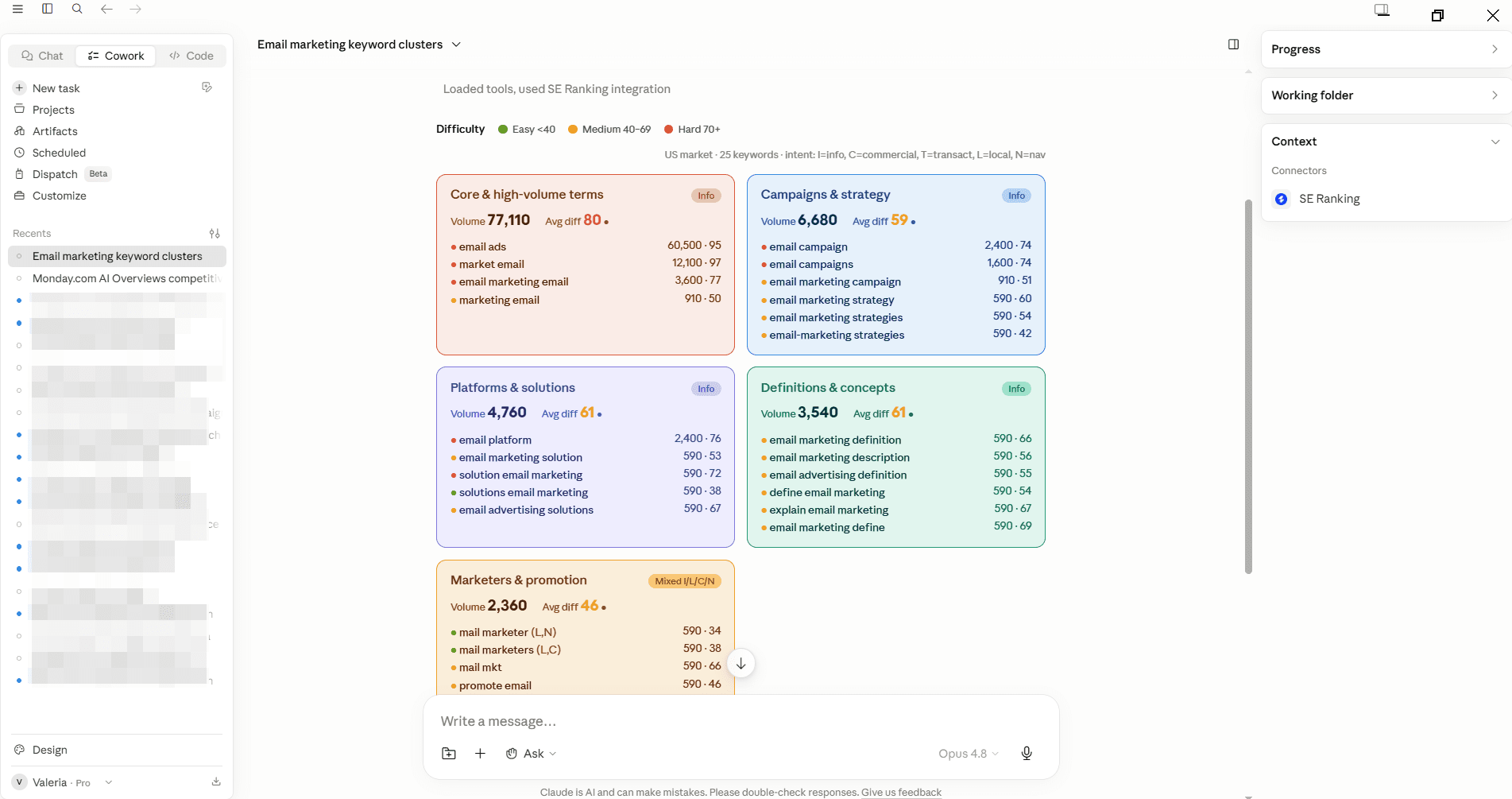 Keyword clustering with SE Ranking MCP in Claude Cowork Keyword clustering with SE Ranking MCP in Claude Cowork