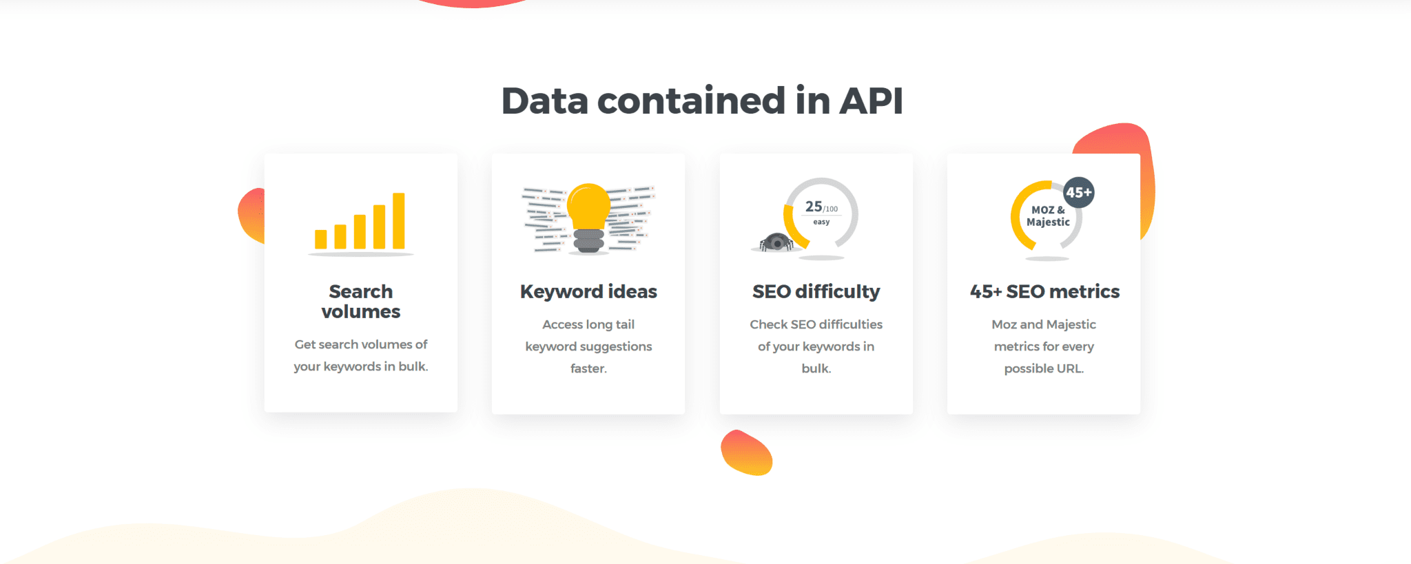 Mangools API data Mangools API