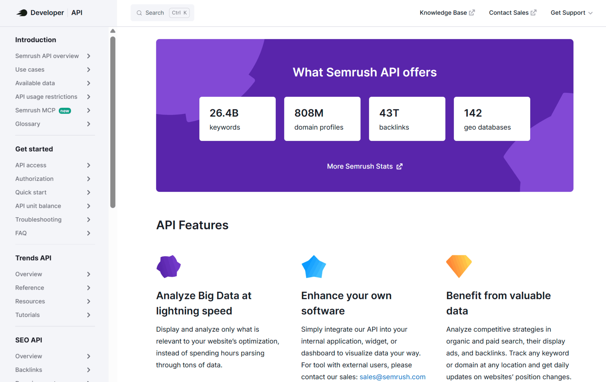Semrush API data Semrush API