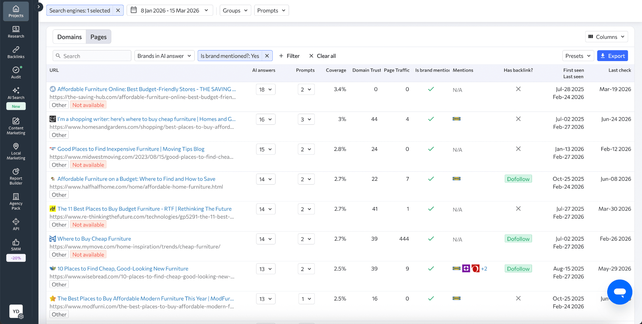 The list of AI Sources in SE Ranking's AI Results Tracker AI sources in SE Ranking's AI Results Tracker
