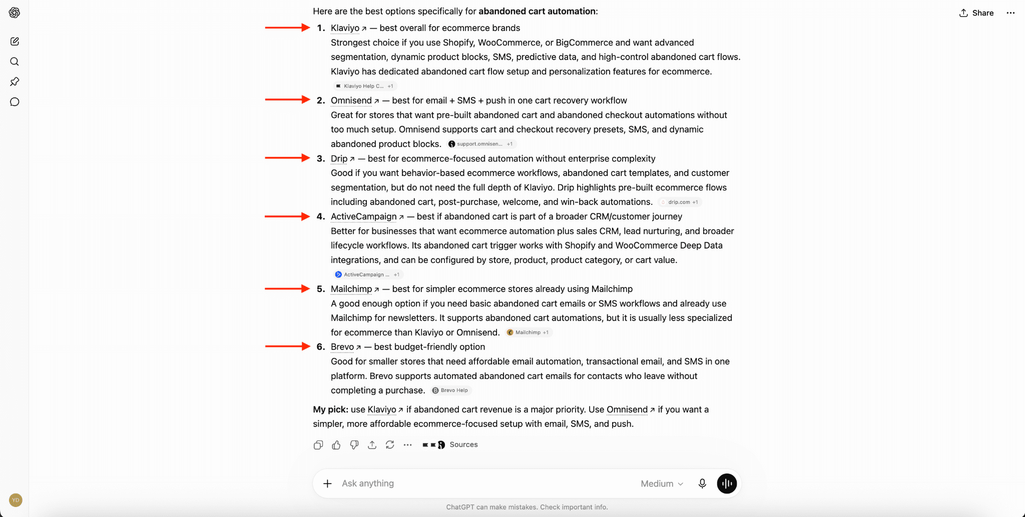 Brand links in ChatGPT as a pach to company's website Links to brands in ChatGPT