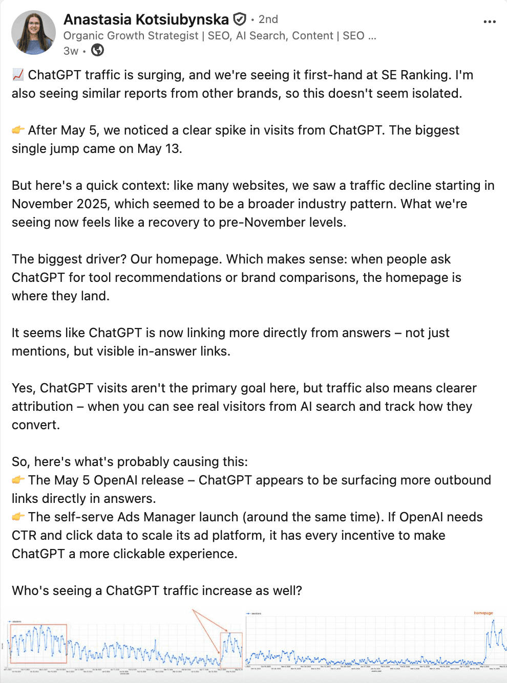 Anastasia Kotsiubynska post on ChatGPT traffic post about ChatGPT traffic