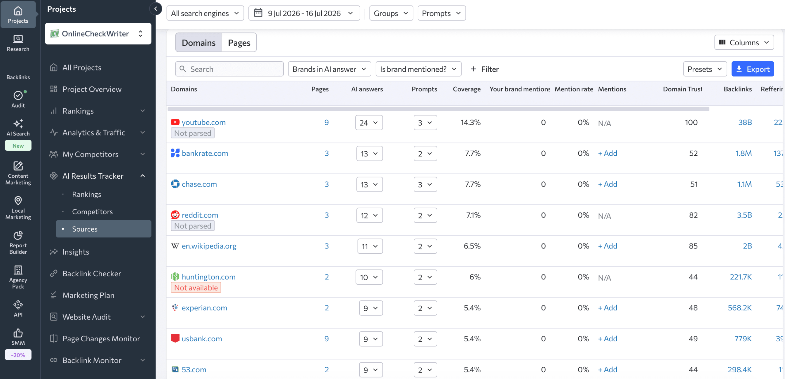 Reddit as a souces in AI answer tracked in SE Ranking Check if Reddit is in sources in AI answers using SE Ranking