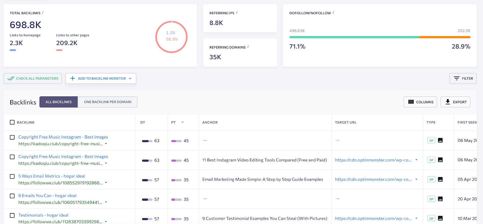 Backlinks report by SE Ranking