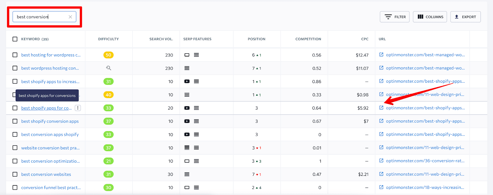 Finding pages to contribute to via keywords