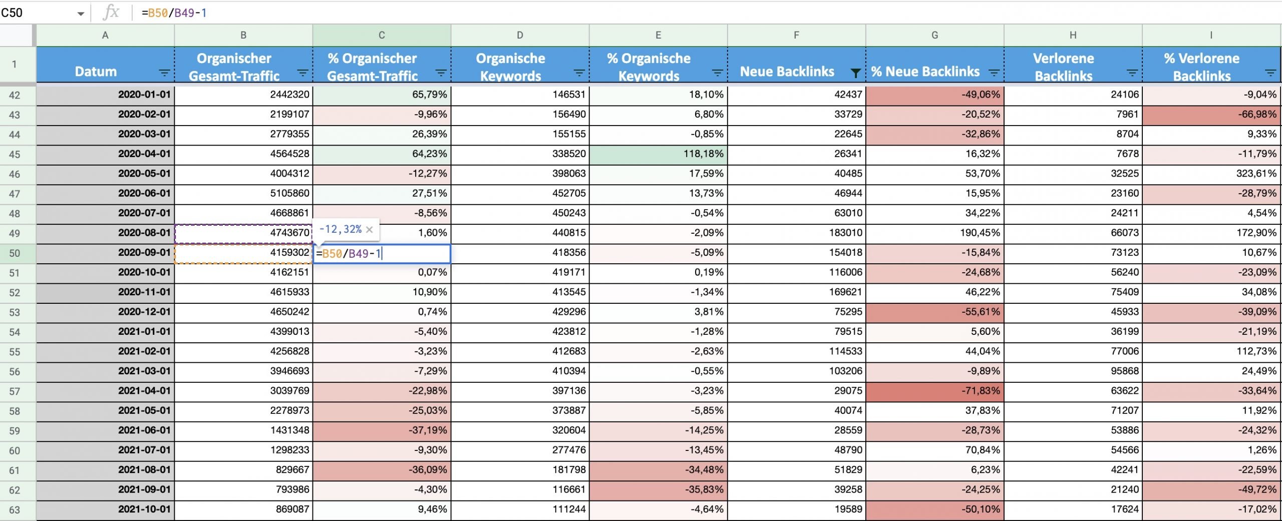 Ranking-Daten in Excel