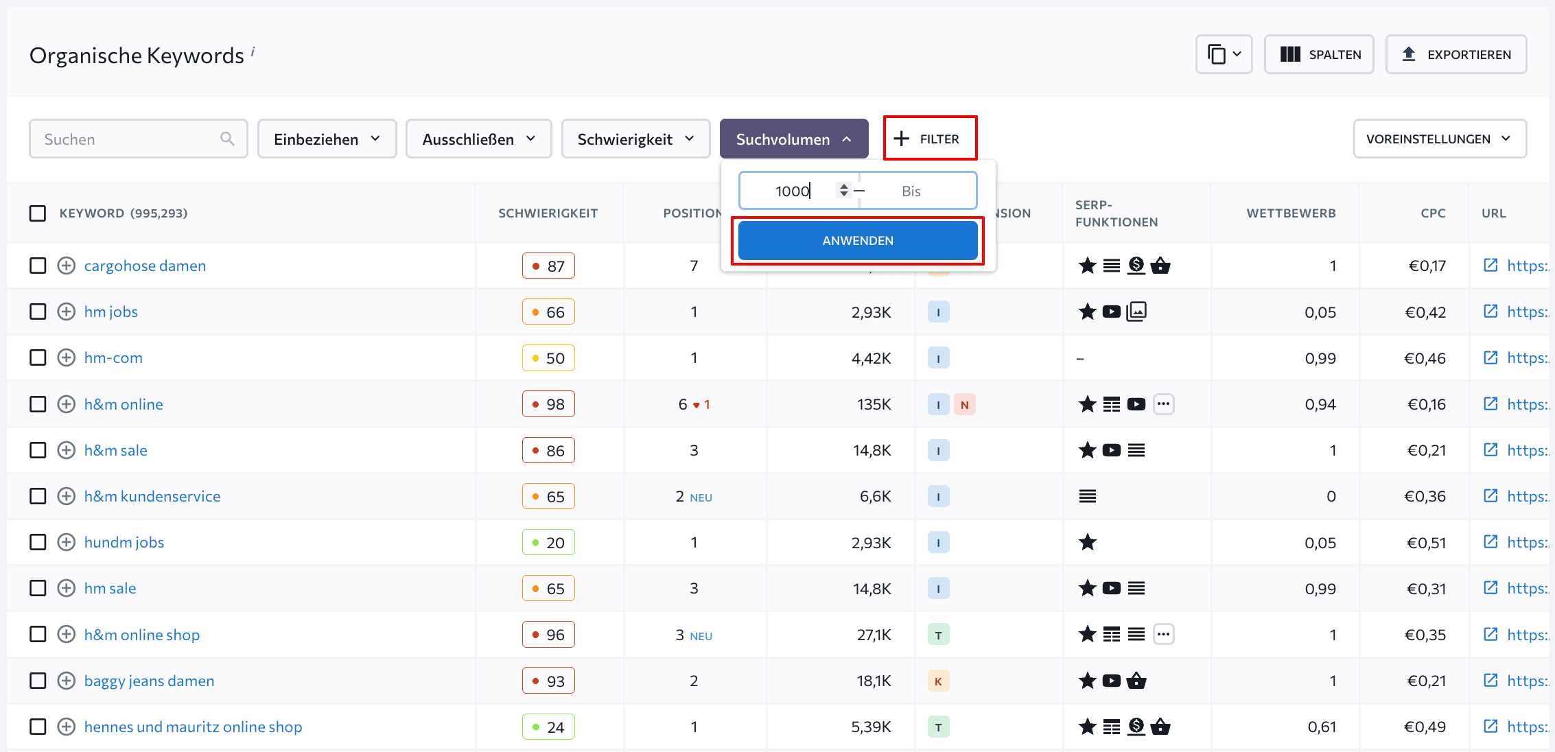 Filtern von Keywords nach Schwierigkeitsgrad und Suchvolumen