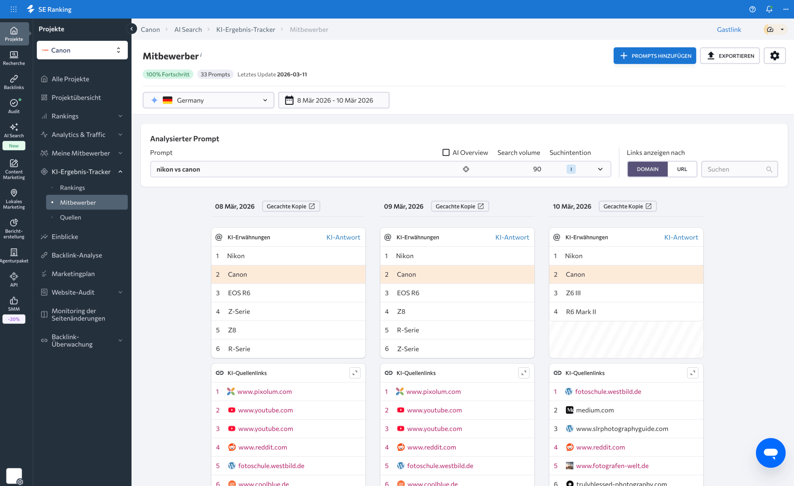 Mitbewerber-Vergleich im KI-Ergebnis-Tracker von SE Ranking für einen analysierten Prompt SE Ranking KI-Ergebnis-Tracker Mitbewerber-Ansicht mit täglicher Auflistung der KI-Erwähnungen
