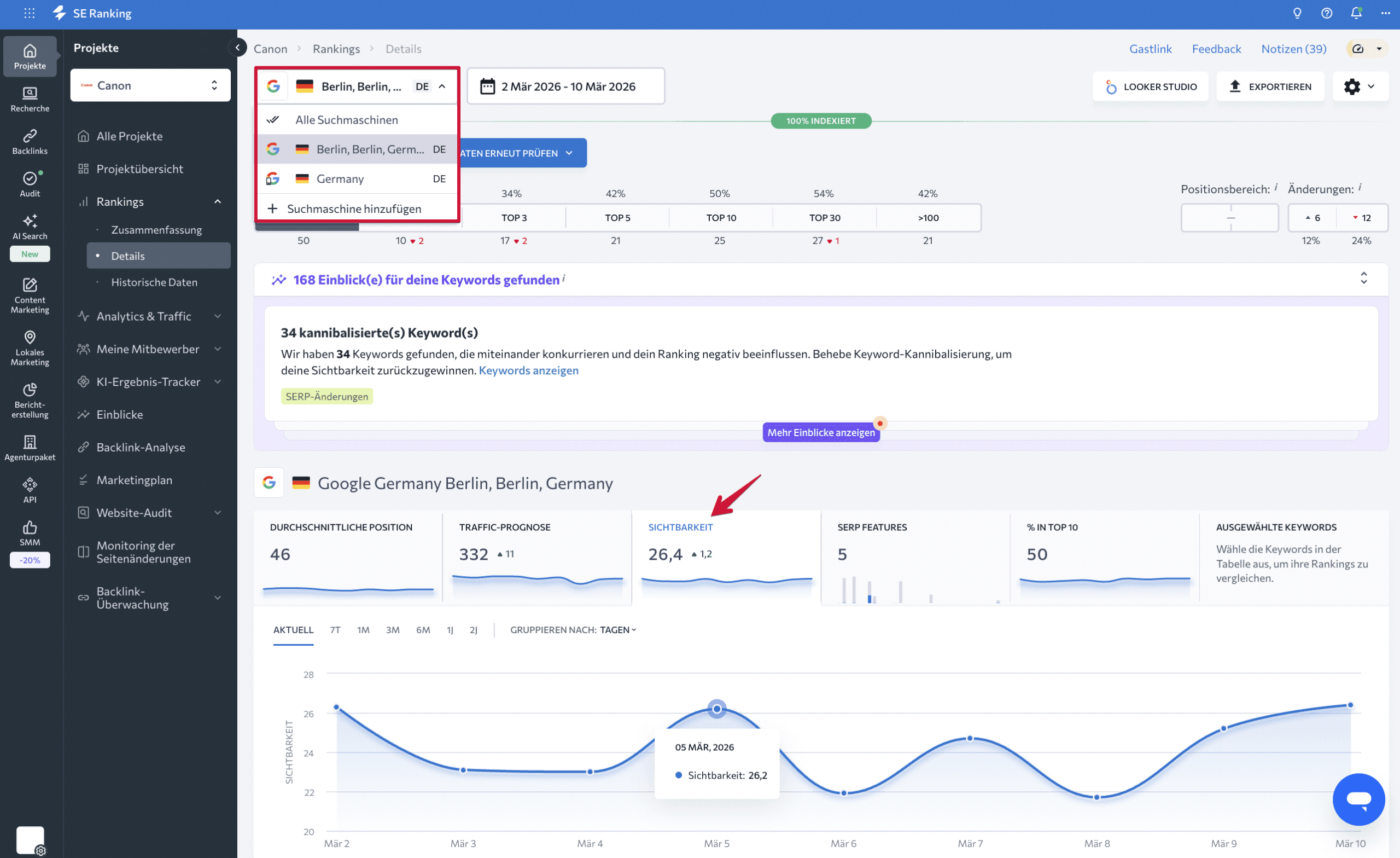 Sichtbarkeitsdynamik nach Suchmaschine und Region in SE Ranking analysieren SE Ranking Rankings-Details