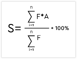 Sichtbarkeitsindex-Formel von SE Ranking Formel zur Berechnung des Sichtbarkeitsindex