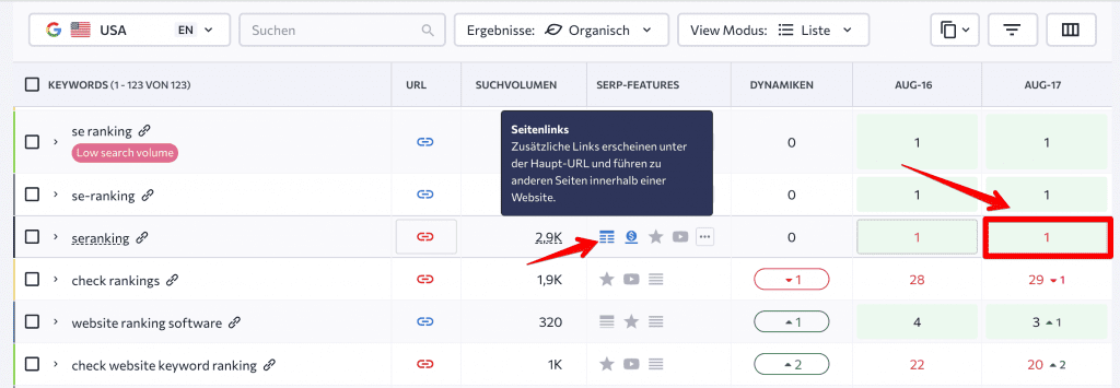 Sitelinks in SE Ranking verfolgen