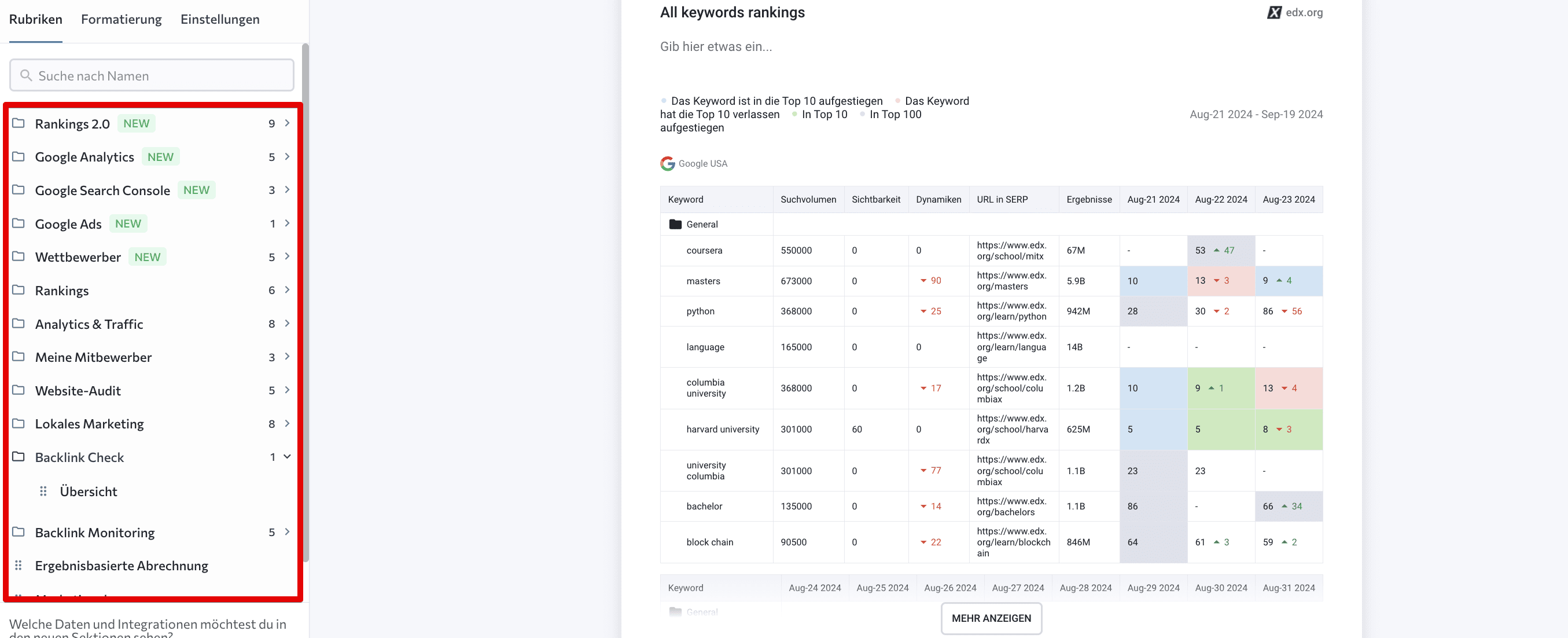 Abschnitte im Report Builder von SE Ranking